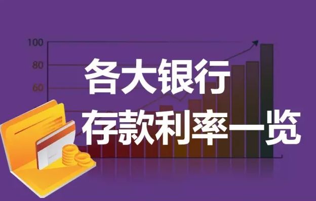 同時,央行還對商業銀行和農村合作金融機構等不再設置存款利率浮動